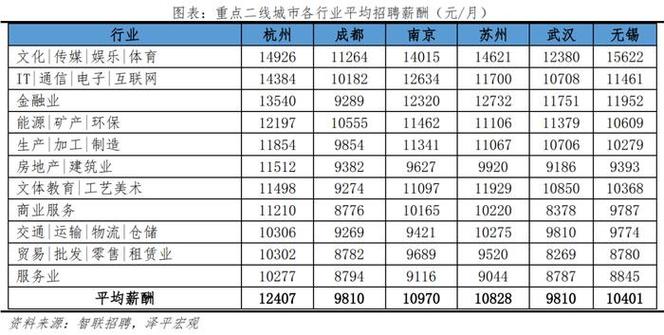 东湖区症结词seo排名优化_优化营商情形新招频出 人才做事更有吸引力 SEO关键词 东湖区症结词seo排名优化_优化营商情形新招频出 人才做事更有吸引力 东湖区症结词seo排名优化_优化营商情形新招频出 人才做事更有吸引力 SEO关键词