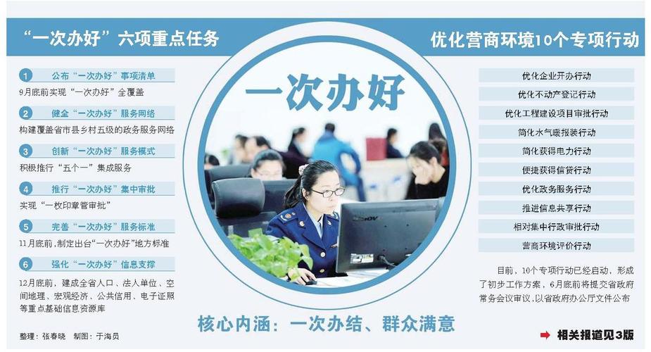 鱼台县症结词seo排名优化_济宁市鱼台县优化税收营商情形 做事经济高质量成长 必应SEO 鱼台县症结词seo排名优化_济宁市鱼台县优化税收营商情形 做事经济高质量成长 鱼台县症结词seo排名优化_济宁市鱼台县优化税收营商情形 做事经济高质量成长 必应SEO