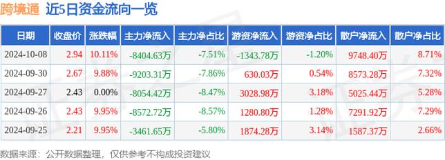 北海市症结词seo排名优化_北海跨境贸易指标连续三年排名全区第一 神马SEO 北海市症结词seo排名优化_北海跨境贸易指标连续三年排名全区第一 北海市症结词seo排名优化_北海跨境贸易指标连续三年排名全区第一 神马SEO
