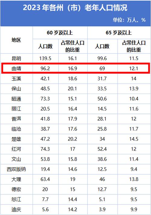 韩城市症结词seo排名优化_韩城跑出营商情形加速度 各类市场主体增速居全省第二 网站建设公司 韩城市症结词seo排名优化_韩城跑出营商情形加速度 各类市场主体增速居全省第二 韩城市症结词seo排名优化_韩城跑出营商情形加速度 各类市场主体增速居全省第二 网站建设公司