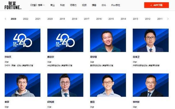 seo木林工作室是做什么的_估值4500亿这家你从没听过的中国公司活成了全球时尚顶流 网站建设公司 seo木林工作室是做什么的_估值4500亿这家你从没听过的中国公司活成了全球时尚顶流 seo木林工作室是做什么的_估值4500亿这家你从没听过的中国公司活成了全球时尚顶流 网站建设公司