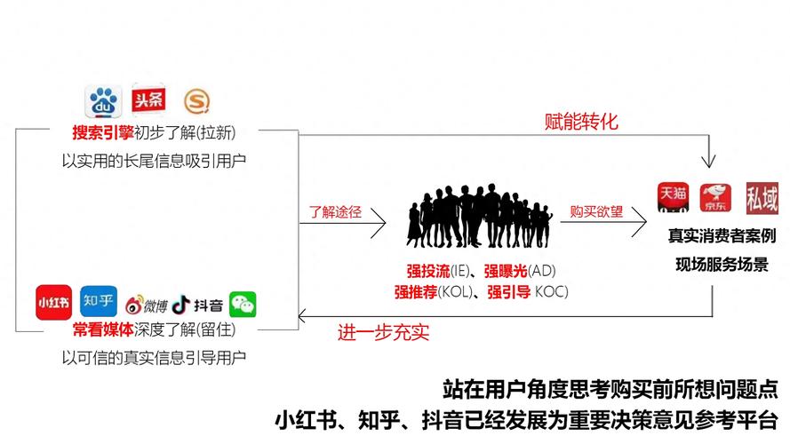 黑河市症结词seo排名优化_数据赋能助力黑河营商情形优化进级 百度SEO 黑河市症结词seo排名优化_数据赋能助力黑河营商情形优化进级 黑河市症结词seo排名优化_数据赋能助力黑河营商情形优化进级 百度SEO