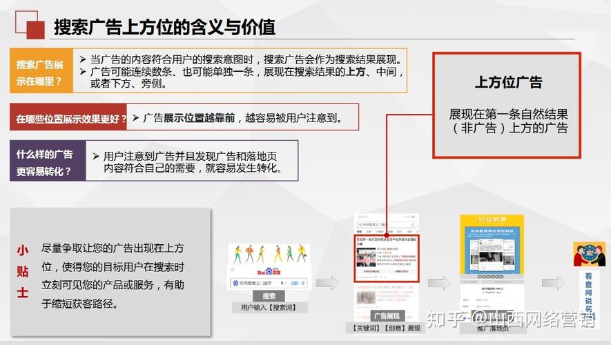 百度竞价关键词的选择_百度竞价关键词数据分析总结。 SEO关键词 百度竞价关键词的选择_百度竞价关键词数据分析总结。 百度竞价关键词的选择_百度竞价关键词数据分析总结。 SEO关键词