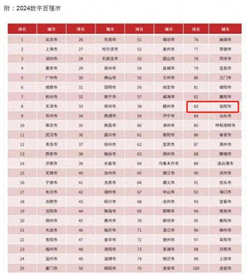 岳阳市症结词seo排名优化_岳阳再次跻身全国百强 SEO关键词 岳阳市症结词seo排名优化_岳阳再次跻身全国百强 岳阳市症结词seo排名优化_岳阳再次跻身全国百强 SEO关键词