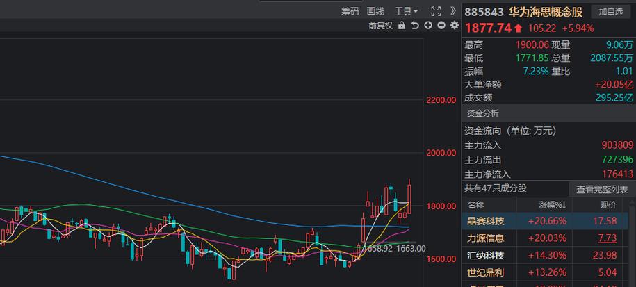 龙湾区症结词seo排名优化_立异量质齐升龙湾区立异指数再次跻身全省第一梯队 搜狗SEO 龙湾区症结词seo排名优化_立异量质齐升龙湾区立异指数再次跻身全省第一梯队 龙湾区症结词seo排名优化_立异量质齐升龙湾区立异指数再次跻身全省第一梯队 搜狗SEO
