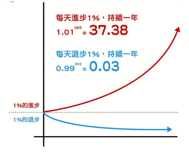 兴化市症结词seo排名优化_兴化聚焦优化做事 推动企业成长情形持续向好 SEO关键词 兴化市症结词seo排名优化_兴化聚焦优化做事 推动企业成长情形持续向好 兴化市症结词seo排名优化_兴化聚焦优化做事 推动企业成长情形持续向好 SEO关键词