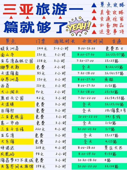 三亚市症结词seo排名优化_排名第六实至名归第八届热线大年夜会嘉宾点赞三亚 网站建设公司 三亚市症结词seo排名优化_排名第六实至名归第八届热线大年夜会嘉宾点赞三亚 三亚市症结词seo排名优化_排名第六实至名归第八届热线大年夜会嘉宾点赞三亚 网站建设公司