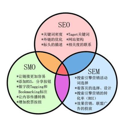 长丰县症结词seo排名优化_安徽长丰平台优化整合 助力企业飞速成长 网站建设公司 长丰县症结词seo排名优化_安徽长丰平台优化整合 助力企业飞速成长 长丰县症结词seo排名优化_安徽长丰平台优化整合 助力企业飞速成长 网站建设公司