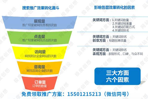 邯郸整站seo优化哪个公司好_邯郸建站优化网站就是赓续提升网站排名吗 搜狗SEO 邯郸整站seo优化哪个公司好_邯郸建站优化网站就是赓续提升网站排名吗 邯郸整站seo优化哪个公司好_邯郸建站优化网站就是赓续提升网站排名吗 搜狗SEO