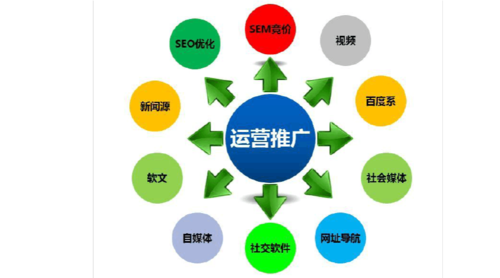 长沙seo优化1681989_SEO老司机 必应SEO 长沙seo优化1681989_SEO老司机 长沙seo优化1681989_SEO老司机 必应SEO