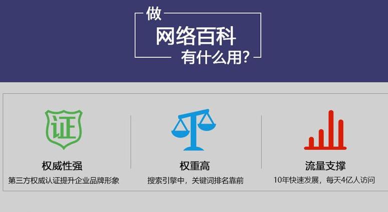 百科创立技巧都选乐云seo_360百科创建攻略5分钟教会你创建高质量360百科词条 百科创立技巧都选乐云seo_360百科创建攻略5分钟教会你创建高质量360百科词条 网站建设公司
