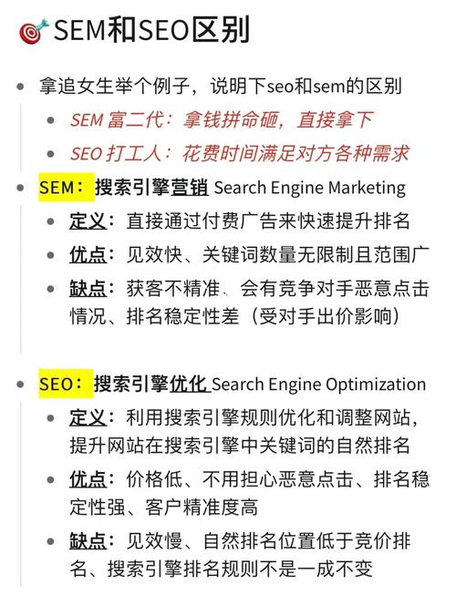 sem加班情形seo运营专员_团队治理三 神马SEO sem加班情形seo运营专员_团队治理三 sem加班情形seo运营专员_团队治理三 神马SEO