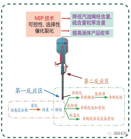discuzmip改革seo_MIP改造不再难大年夜量官方模板放出资助站点改造 SEO关键词 discuzmip改革seo_MIP改造不再难大年夜量官方模板放出资助站点改造 discuzmip改革seo_MIP改造不再难大年夜量官方模板放出资助站点改造 SEO关键词