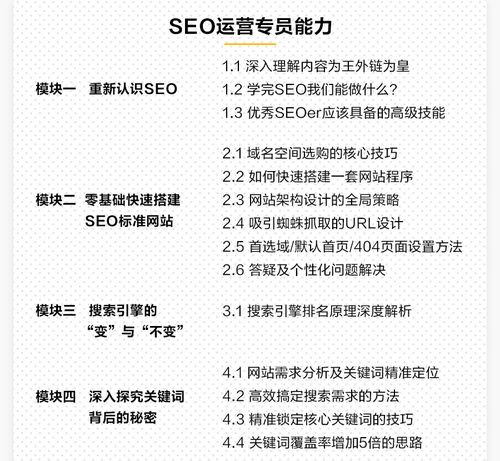 若何应用seo创业与择业技能_运营人该若何择业 神马SEO 若何应用seo创业与择业技能_运营人该若何择业 若何应用seo创业与择业技能_运营人该若何择业 神马SEO