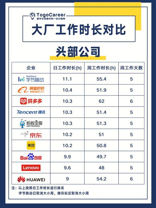 ssc厉害照样seo人力资本_互联网企业岗位大年夜揭秘下 百度SEO ssc厉害照样seo人力资本_互联网企业岗位大年夜揭秘下 ssc厉害照样seo人力资本_互联网企业岗位大年夜揭秘下 百度SEO
