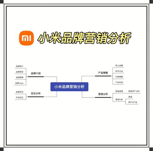 小米免费推广渠道分seo营销_中小企业收集营销最实用且有效的推广办法 SEO关键词 小米免费推广渠道分seo营销_中小企业收集营销最实用且有效的推广办法 小米免费推广渠道分seo营销_中小企业收集营销最实用且有效的推广办法 SEO关键词