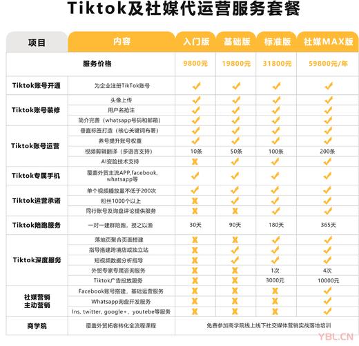 承德著名的seo优化收费尺度_代运营收集公司收费标准 必应SEO 承德著名的seo优化收费尺度_代运营收集公司收费标准 承德著名的seo优化收费尺度_代运营收集公司收费标准 必应SEO