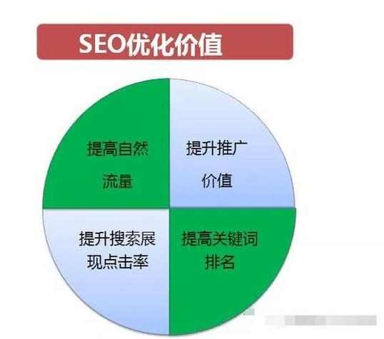 淘宝seo优化卖家模子七要素_看明白这9个模型成分轻松学谈判号优化思路淘宝天猫运营必备 淘宝seo优化卖家模子七要素_看明白这9个模型成分轻松学谈判号优化思路淘宝天猫运营必备 必应SEO
