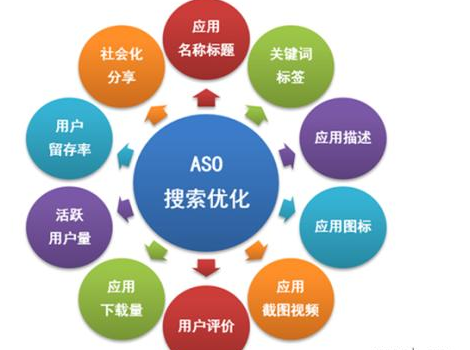 河南什么是seo收集推广进修_网站运营是什么 网站建设公司 河南什么是seo收集推广进修_网站运营是什么 河南什么是seo收集推广进修_网站运营是什么 网站建设公司