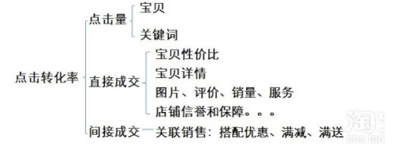 金华优质主词seo优化哪里有_什么是淘宝黑搜关键词的优先展现原则 神马SEO 金华优质主词seo优化哪里有_什么是淘宝黑搜关键词的优先展现原则 金华优质主词seo优化哪里有_什么是淘宝黑搜关键词的优先展现原则 神马SEO