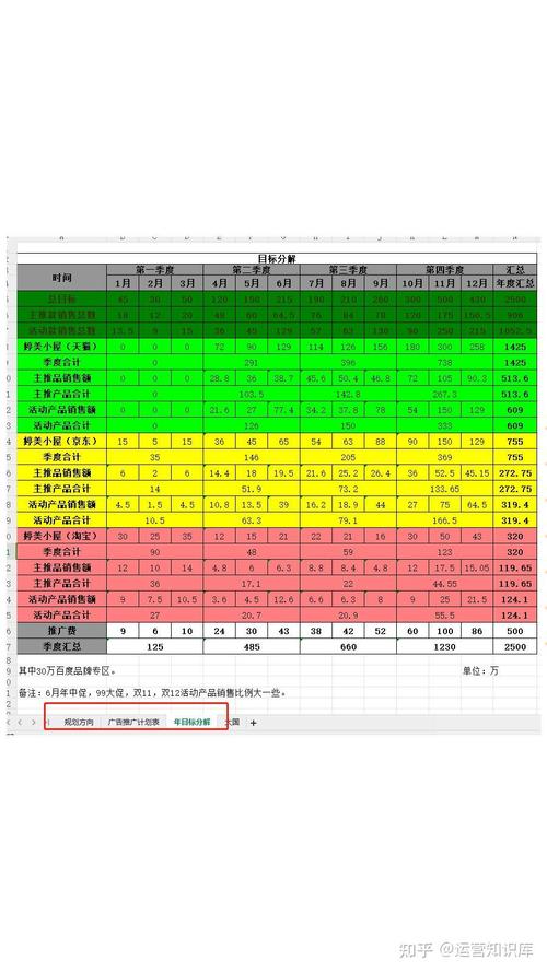 seo公司的微信运营计划计划_详解微信SEO全盘操作筹划拿来即用 神马SEO seo公司的微信运营计划计划_详解微信SEO全盘操作筹划拿来即用 seo公司的微信运营计划计划_详解微信SEO全盘操作筹划拿来即用 神马SEO