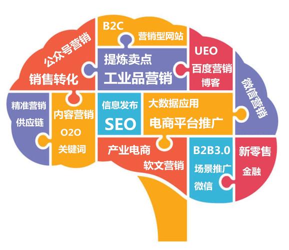 seo网站营销推广公司怎么样_做网站的外包公司怎么样靠谱吗 网站建设公司 seo网站营销推广公司怎么样_做网站的外包公司怎么样靠谱吗 seo网站营销推广公司怎么样_做网站的外包公司怎么样靠谱吗 网站建设公司