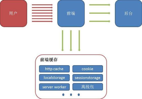 临漳直销seo症结词优化流程_临漳县供销社探索地皮托管新模式 百度SEO 临漳直销seo症结词优化流程_临漳县供销社探索地皮托管新模式 临漳直销seo症结词优化流程_临漳县供销社探索地皮托管新模式 百度SEO