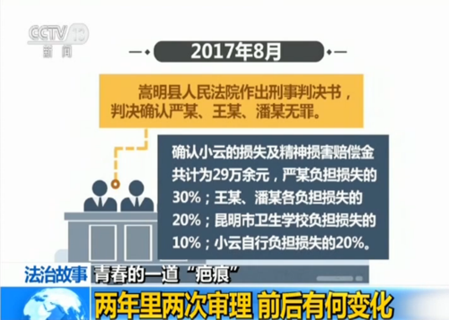 症结词seo佰金手指六六二九_校园欺侮致人九级伤残3名打人女生被判赔24万余元 百度SEO 症结词seo佰金手指六六二九_校园欺侮致人九级伤残3名打人女生被判赔24万余元 症结词seo佰金手指六六二九_校园欺侮致人九级伤残3名打人女生被判赔24万余元 百度SEO