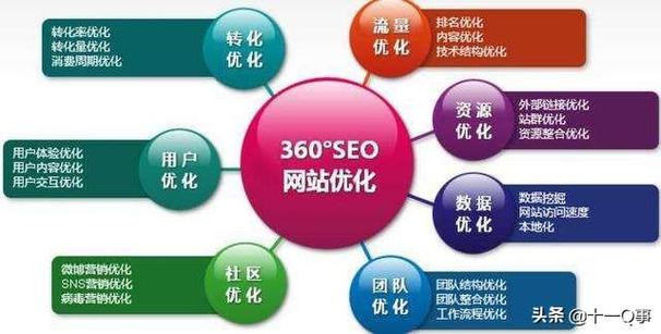 教导机构用的seo是什么硬件_若何预备开一家教诲培训机构 教导机构用的seo是什么硬件_若何预备开一家教诲培训机构 必应SEO