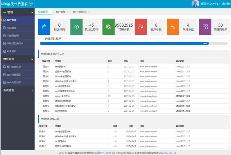 seo网站内容全体清空从新加_网站丰年夜量重复内容应该怎么处理 SEO关键词 seo网站内容全体清空从新加_网站丰年夜量重复内容应该怎么处理 seo网站内容全体清空从新加_网站丰年夜量重复内容应该怎么处理 SEO关键词