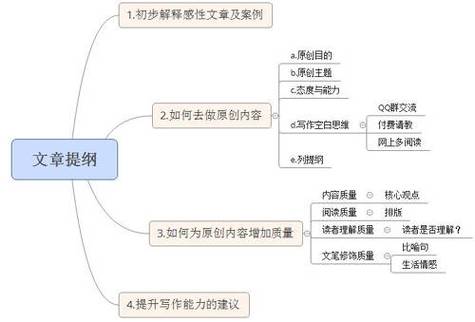 seo稿件优化内容是什么意思_优化稿件和通例稿件有什么不一样的吗 百度SEO seo稿件优化内容是什么意思_优化稿件和通例稿件有什么不一样的吗 seo稿件优化内容是什么意思_优化稿件和通例稿件有什么不一样的吗 百度SEO