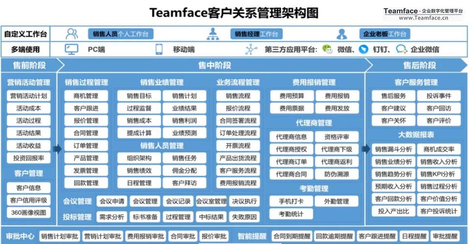 快速seo排名优化计算易速达_纯干货运营人员对象汇总史上最全 搜狗SEO 快速seo排名优化计算易速达_纯干货运营人员对象汇总史上最全 快速seo排名优化计算易速达_纯干货运营人员对象汇总史上最全 搜狗SEO