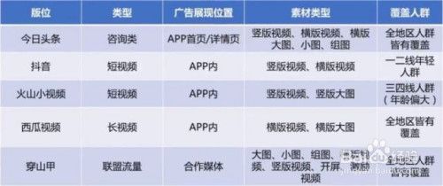 seo教程全集免费信息流运营_二类电商 信息流运营从入门到精晓这些你都邑了吗 网站建设公司 seo教程全集免费信息流运营_二类电商 信息流运营从入门到精晓这些你都邑了吗 seo教程全集免费信息流运营_二类电商 信息流运营从入门到精晓这些你都邑了吗 网站建设公司