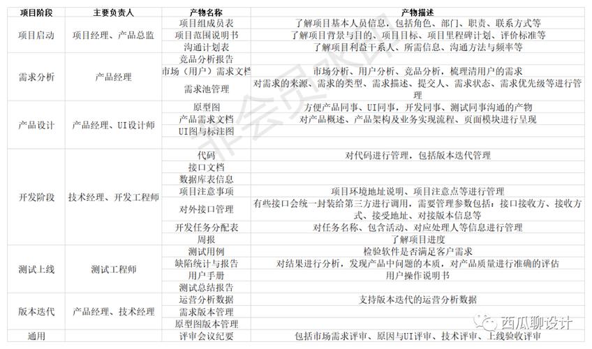 响应式和自顺应seo爱好哪个_响应式网站优缺点比较 百度SEO 响应式和自顺应seo爱好哪个_响应式网站优缺点比较 响应式和自顺应seo爱好哪个_响应式网站优缺点比较 百度SEO