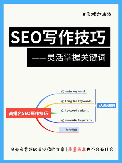 男装最轻易发明seo曝光的词_SEO师长教师讲解神奇软文标题写作技巧办法 必应SEO 男装最轻易发明seo曝光的词_SEO师长教师讲解神奇软文标题写作技巧办法 男装最轻易发明seo曝光的词_SEO师长教师讲解神奇软文标题写作技巧办法 必应SEO