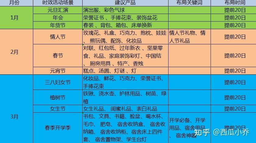 买玩具的拼多多seo推广谋划_拼多多应该卖什么选品策略与技巧解析 买玩具的拼多多seo推广谋划_拼多多应该卖什么选品策略与技巧解析 搜狗SEO
