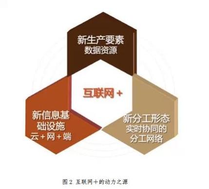 seo中的涌现频率指的是什么_搞清这些关系对SEO很重要 必应SEO seo中的涌现频率指的是什么_搞清这些关系对SEO很重要 seo中的涌现频率指的是什么_搞清这些关系对SEO很重要 必应SEO