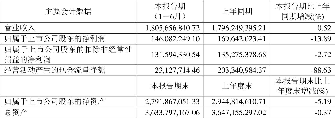 水星家纺网站seo计划谋划书_水星家纺电商营销厚积薄发 精准构造线上渠道新模式 网站建设公司 水星家纺网站seo计划谋划书_水星家纺电商营销厚积薄发 精准构造线上渠道新模式 水星家纺网站seo计划谋划书_水星家纺电商营销厚积薄发 精准构造线上渠道新模式 网站建设公司
