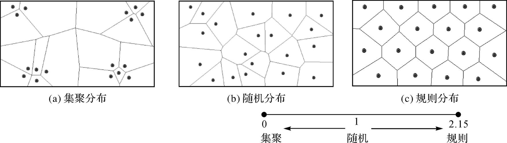 seo诊断下啦尾zcyr01_论文推荐|康顺顾及栅格空间拓扑关系的地表覆盖时空目标不一致性探测方法 SEO关键词 seo诊断下啦尾zcyr01_论文推荐|康顺顾及栅格空间拓扑关系的地表覆盖时空目标不一致性探测方法 seo诊断下啦尾zcyr01_论文推荐|康顺顾及栅格空间拓扑关系的地表覆盖时空目标不一致性探测方法 SEO关键词