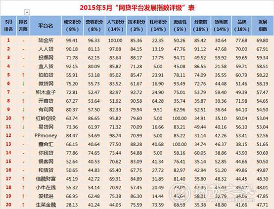 seo权重小于4的网站有哪些_网站11个月到权重4的白帽seo之路 百度SEO seo权重小于4的网站有哪些_网站11个月到权重4的白帽seo之路 seo权重小于4的网站有哪些_网站11个月到权重4的白帽seo之路 百度SEO