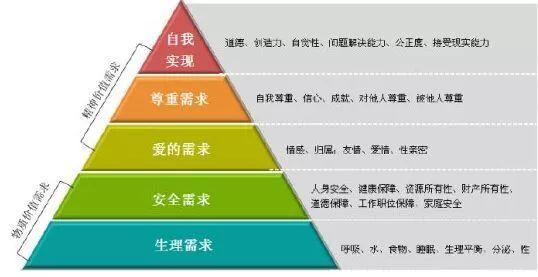 seo零基本要学多久能力学会_严选课 从月薪3000到月薪30000零根本若何进入互联网行业做运营 网站建设公司 seo零基本要学多久能力学会_严选课 从月薪3000到月薪30000零根本若何进入互联网行业做运营 seo零基本要学多久能力学会_严选课 从月薪3000到月薪30000零根本若何进入互联网行业做运营 网站建设公司