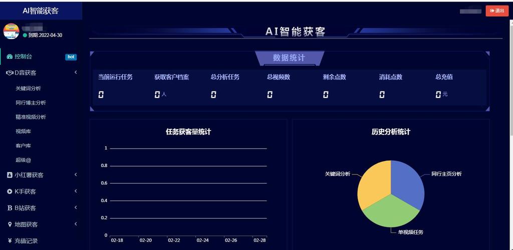 短视频seo询盘获客体系源码_短视频询盘获客系统源码搭建1 网站建设公司 短视频seo询盘获客体系源码_短视频询盘获客系统源码搭建1 短视频seo询盘获客体系源码_短视频询盘获客系统源码搭建1 网站建设公司