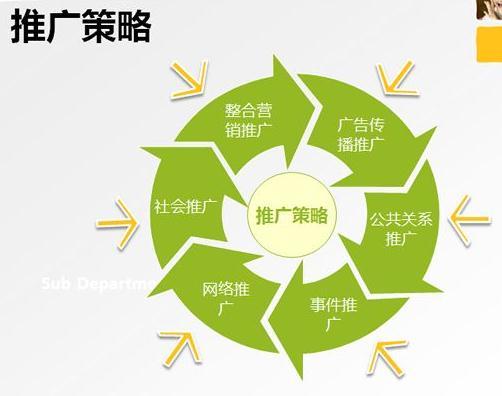 seo优化推广的七个基本问题_诠网科技|seo优化推广需要关注的七个根本问题 搜狗SEO seo优化推广的七个基本问题_诠网科技|seo优化推广需要关注的七个根本问题 seo优化推广的七个基本问题_诠网科技|seo优化推广需要关注的七个根本问题 搜狗SEO
