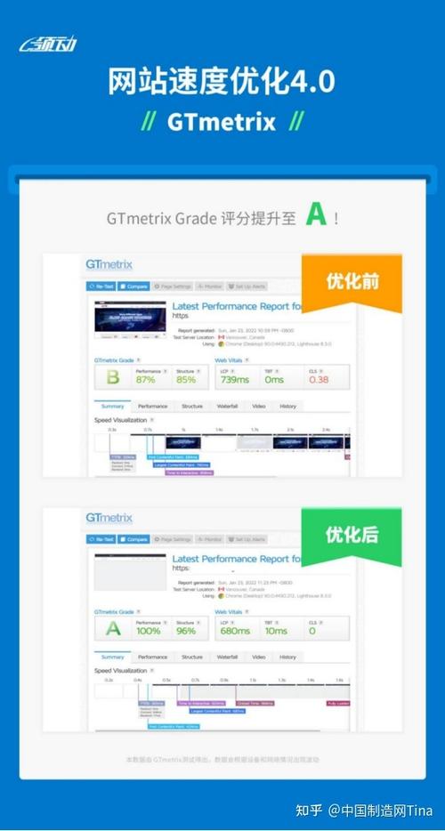 知乎的权重怎么进步seo白帽_据说这是SEO的福音 搜狗SEO 知乎的权重怎么进步seo白帽_据说这是SEO的福音 知乎的权重怎么进步seo白帽_据说这是SEO的福音 搜狗SEO