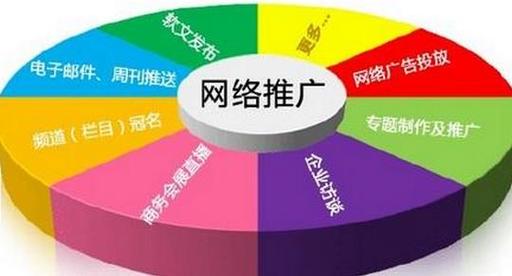 seo推广软件94云卩速卩捷_九四玩推荐几种免费网站推广技巧 必应SEO seo推广软件94云卩速卩捷_九四玩推荐几种免费网站推广技巧 seo推广软件94云卩速卩捷_九四玩推荐几种免费网站推广技巧 必应SEO