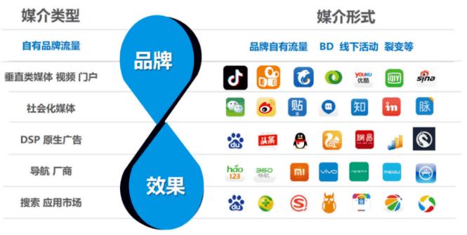 百度seo大众号文章怎么下载_APP渠道投放百科一 百度SEO 百度seo大众号文章怎么下载_APP渠道投放百科一 百度seo大众号文章怎么下载_APP渠道投放百科一 百度SEO