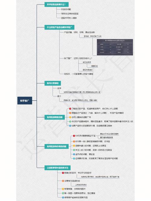 seo引流后果怎么样知乎文章_若何从知乎引流1个月涨1万粉 SEO关键词 seo引流后果怎么样知乎文章_若何从知乎引流1个月涨1万粉 seo引流后果怎么样知乎文章_若何从知乎引流1个月涨1万粉 SEO关键词