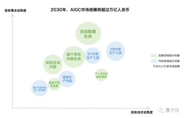 seo症结词gv金手指28_AIGC在海外图像应用场景下的市场 百度SEO seo症结词gv金手指28_AIGC在海外图像应用场景下的市场 seo症结词gv金手指28_AIGC在海外图像应用场景下的市场 百度SEO