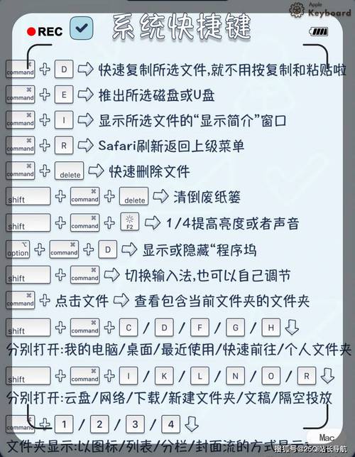 cad快捷键seo是什么意思_干货10个Mac上的实用小技巧值得收藏 必应SEO cad快捷键seo是什么意思_干货10个Mac上的实用小技巧值得收藏 cad快捷键seo是什么意思_干货10个Mac上的实用小技巧值得收藏 必应SEO