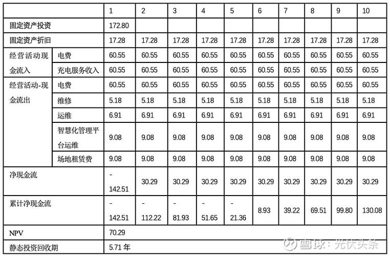 seo症结词排名年夜揭秘易速达_纯干货运营人员对象汇总史上最全 seo症结词排名年夜揭秘易速达_纯干货运营人员对象汇总史上最全 百度SEO